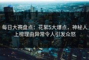 每日大赛盘点：花絮5大爆点，神秘人上榜理由异常令人引发众怒