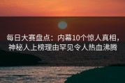 每日大赛盘点：内幕10个惊人真相，神秘人上榜理由罕见令人热血沸腾